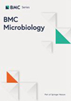 BMC MICROBIOLOGY杂志封面